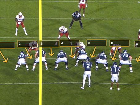 Explaining NC State Run Fits