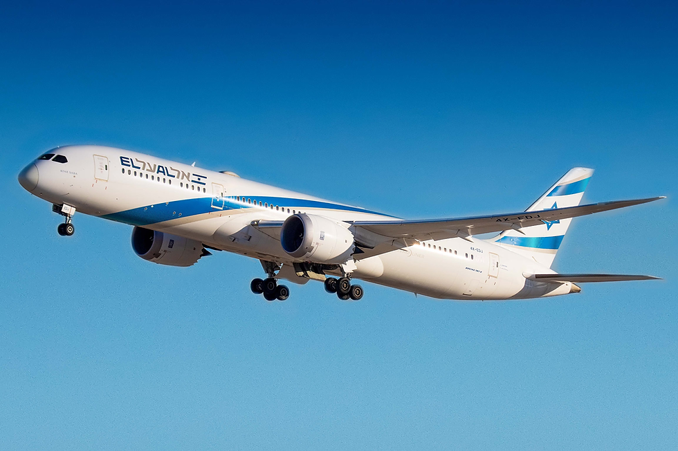 El Al boekt voor het eerst sinds 2023 een kwartaalverlies van 67 miljoen dollar