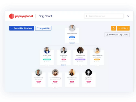 September was een maand van mega-investeringen in Israël