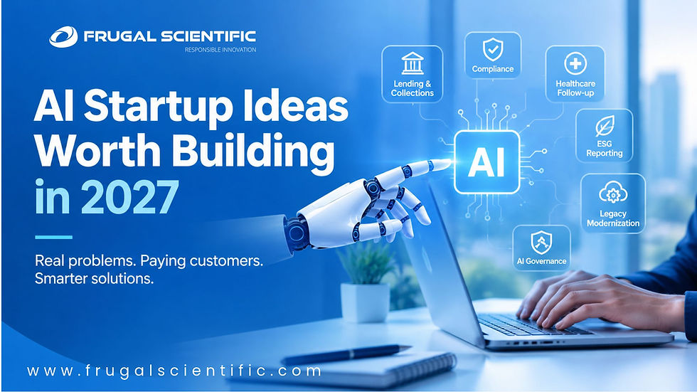 Graphic illustrating 10 AI startup ideas worth building in 2027 by Frugal Scientific, featuring AI governance, compliance, ESG reporting, and lending agents.
