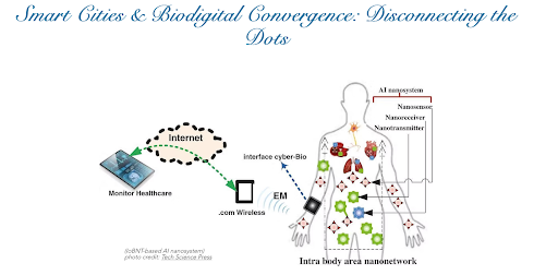 Extensively Researched Collection of Information, With Detailed Analysis and Backup