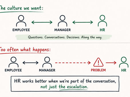 HR Works Better When We're Part of the Conversation, Not Just the Escalation
