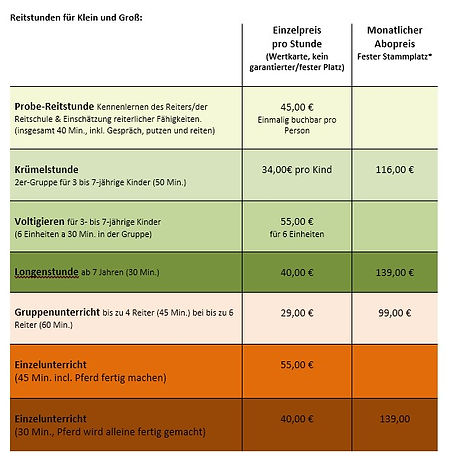 Preise Erlebnishof