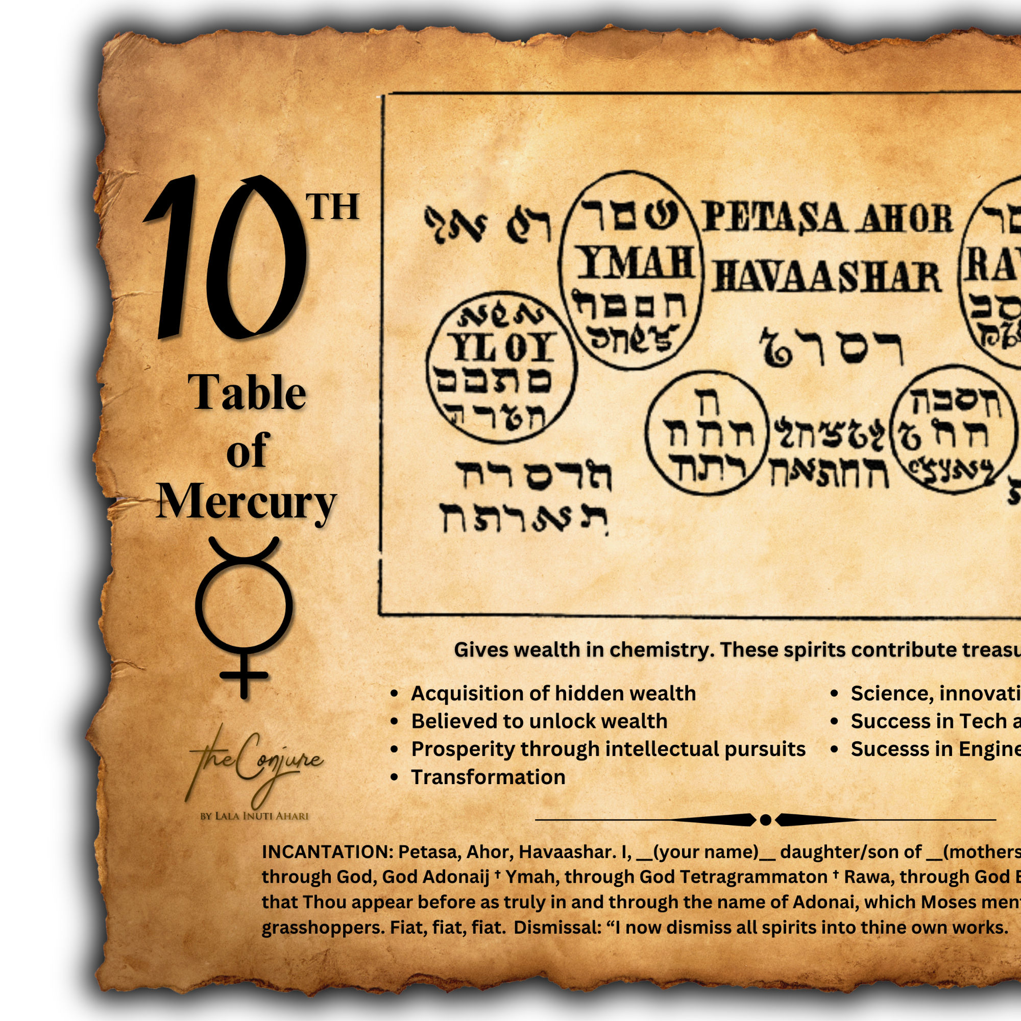 Altar | Moses | 10th of Mercury | Wealth & Tech