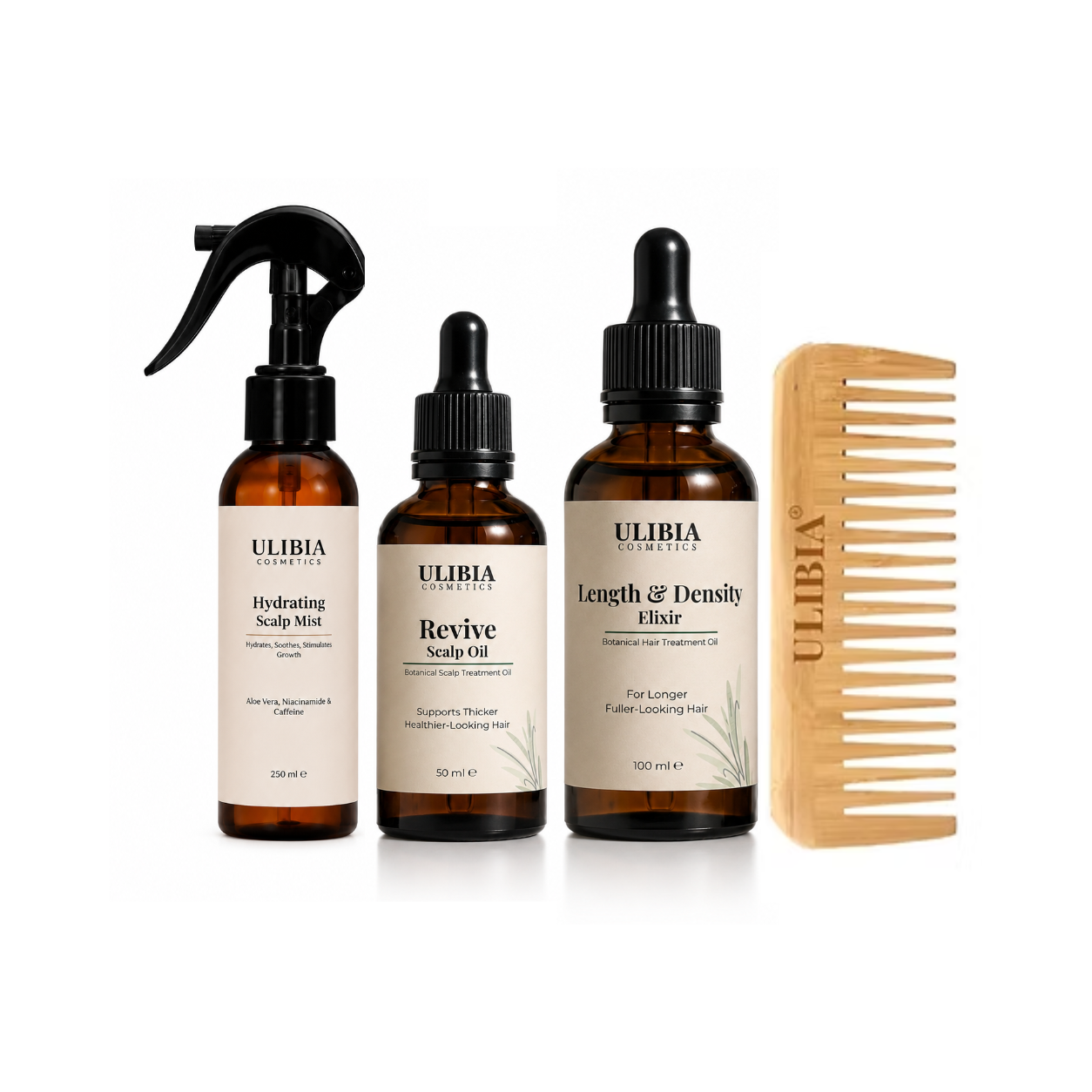 The Complete Hair Wellness Bundle