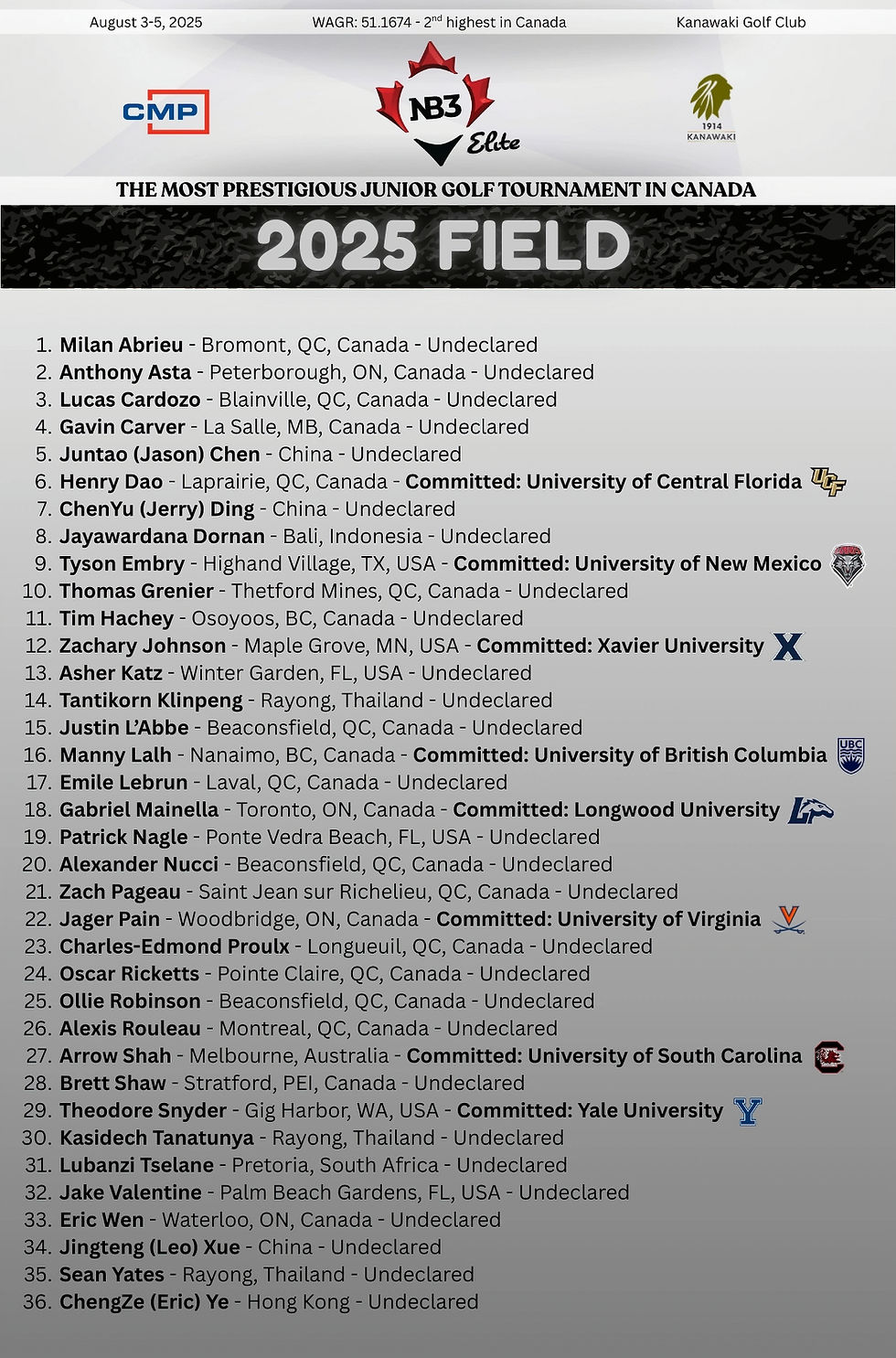 2025 NB3 Elite Field (1016 x 3000)_edited_edited.jpg