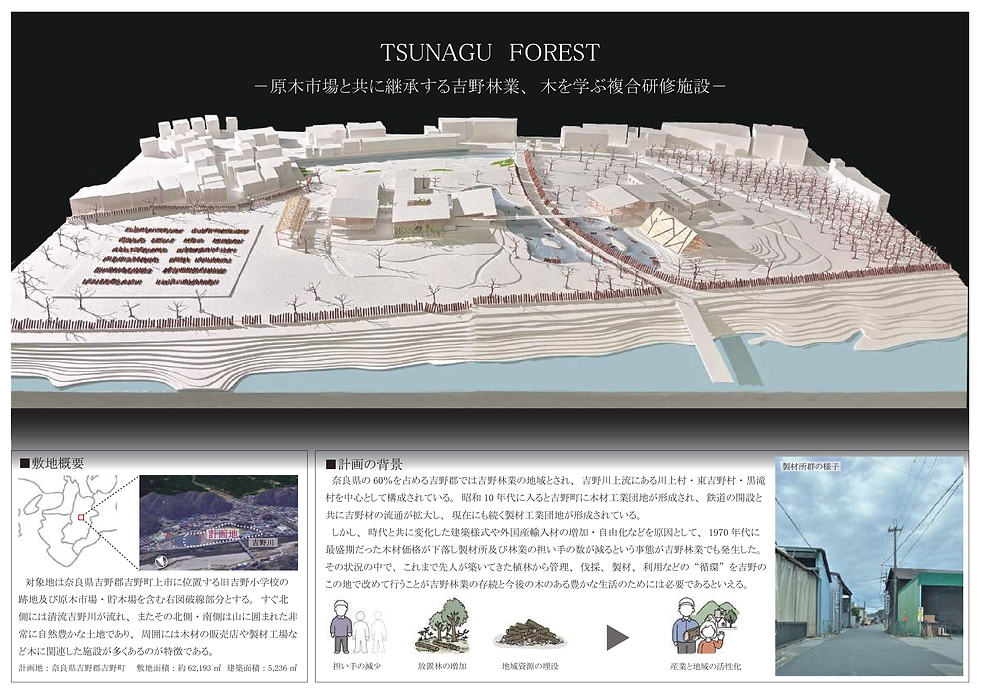 武庫川女子大学_横谷若菜_TSUNAGU FOREST－原木市場と共に継承する吉野林業、木を学ぶ複合研修施設－_compressed_p01.png