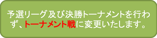 2020年度親善大会変更について