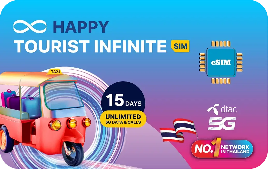 Thailand eSIM 15 days Unlimited