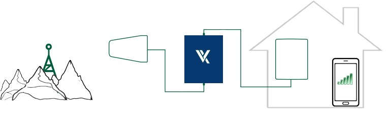 VIXON-DIGITAL-03.gif