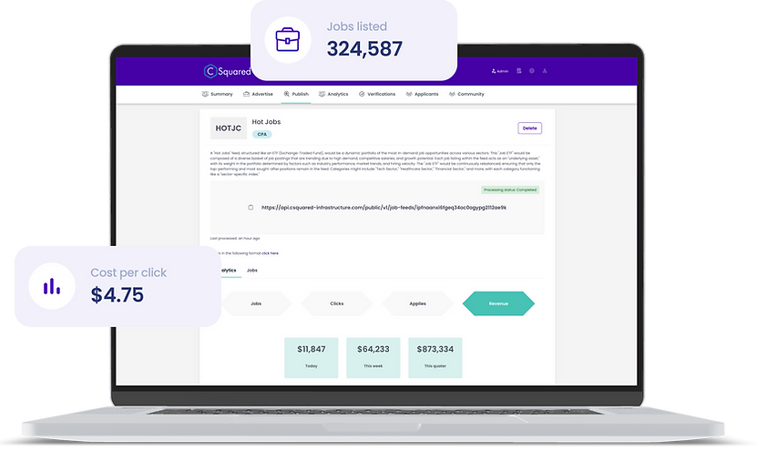 Publishers dashboard graphic
