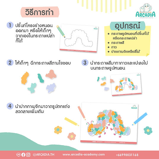 bcหนอนจอมหิวfb3.jpg