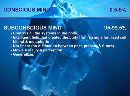 iceberg_conscious_subconscious.jpg