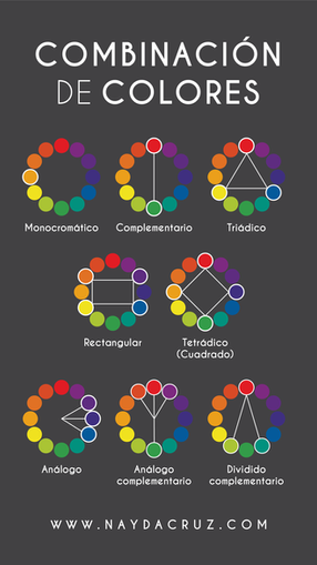 ¿Cómo combinar colores?