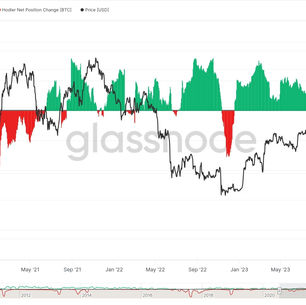 Bitcoin poklesl na 64 000 USD. Kam až bude klesat?