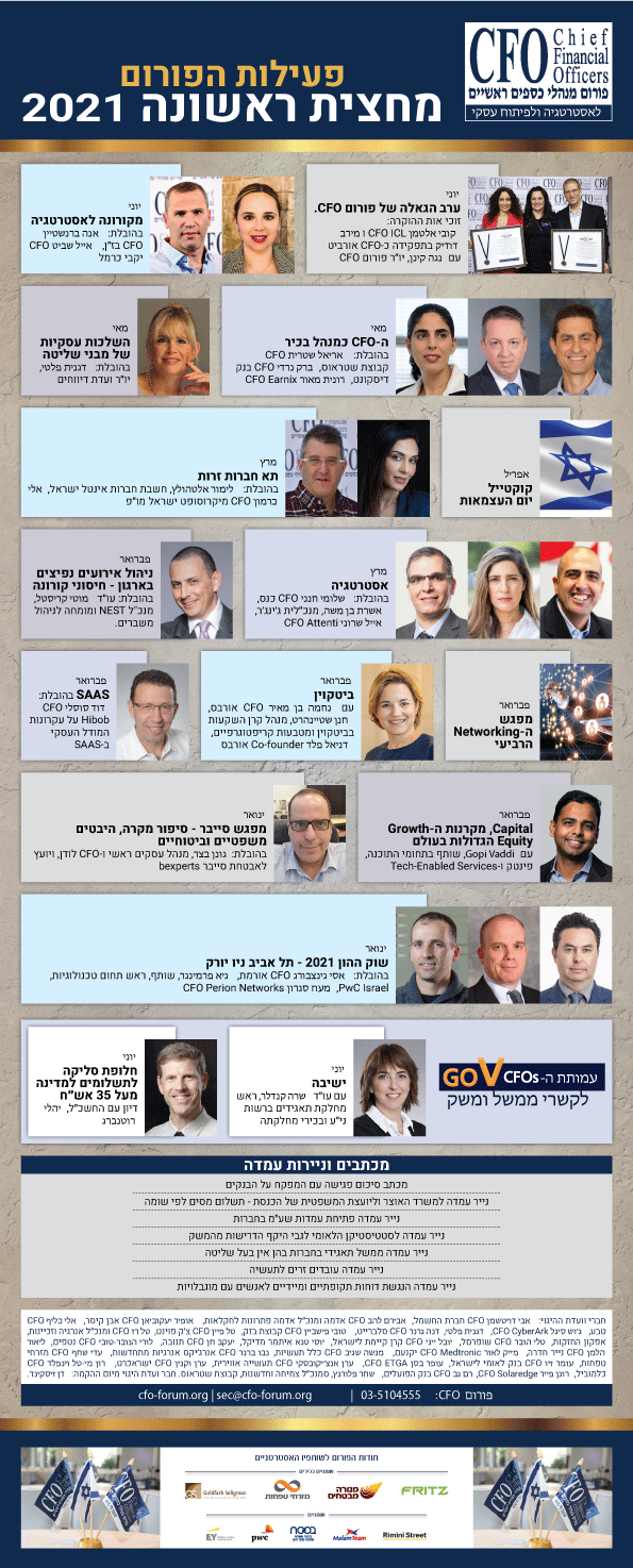 השגים ופעילויות מחצית ראשונה 2021
