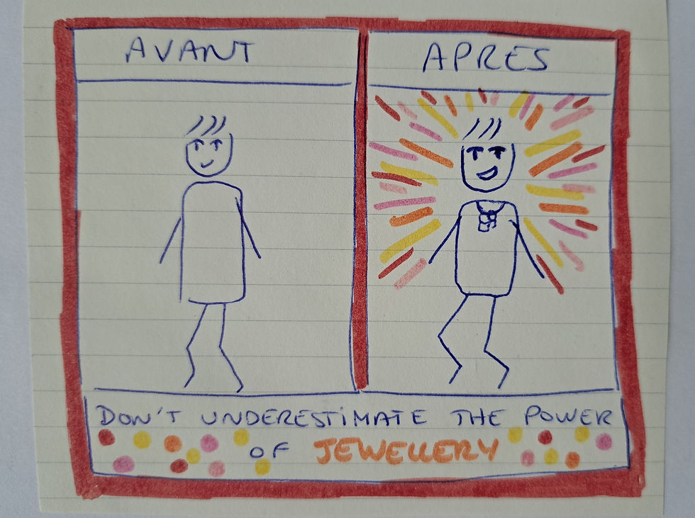 2026-04 Jewellry