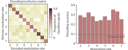PhaseDecoding_Fig3.png