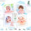 Miniatura: WAWITA - BAÑO Y SHAMPOO PARA BEBÉS