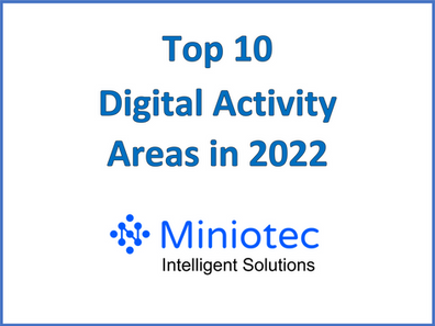 Top 10 Digital Activity Areas in 2022