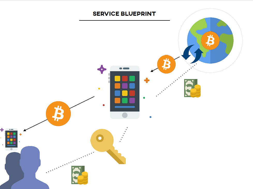 Screen Shot 2018-08-09 at 5.26.03 PM.png