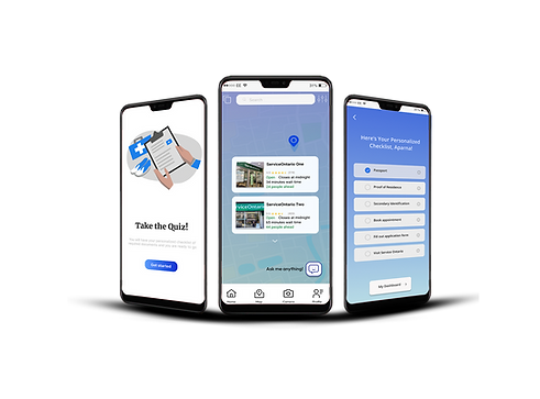 moible interface mockup for easyOHIP