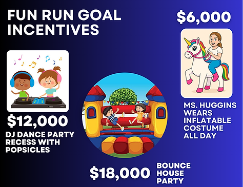 Goal Incentives (11 x 8.5 in).png