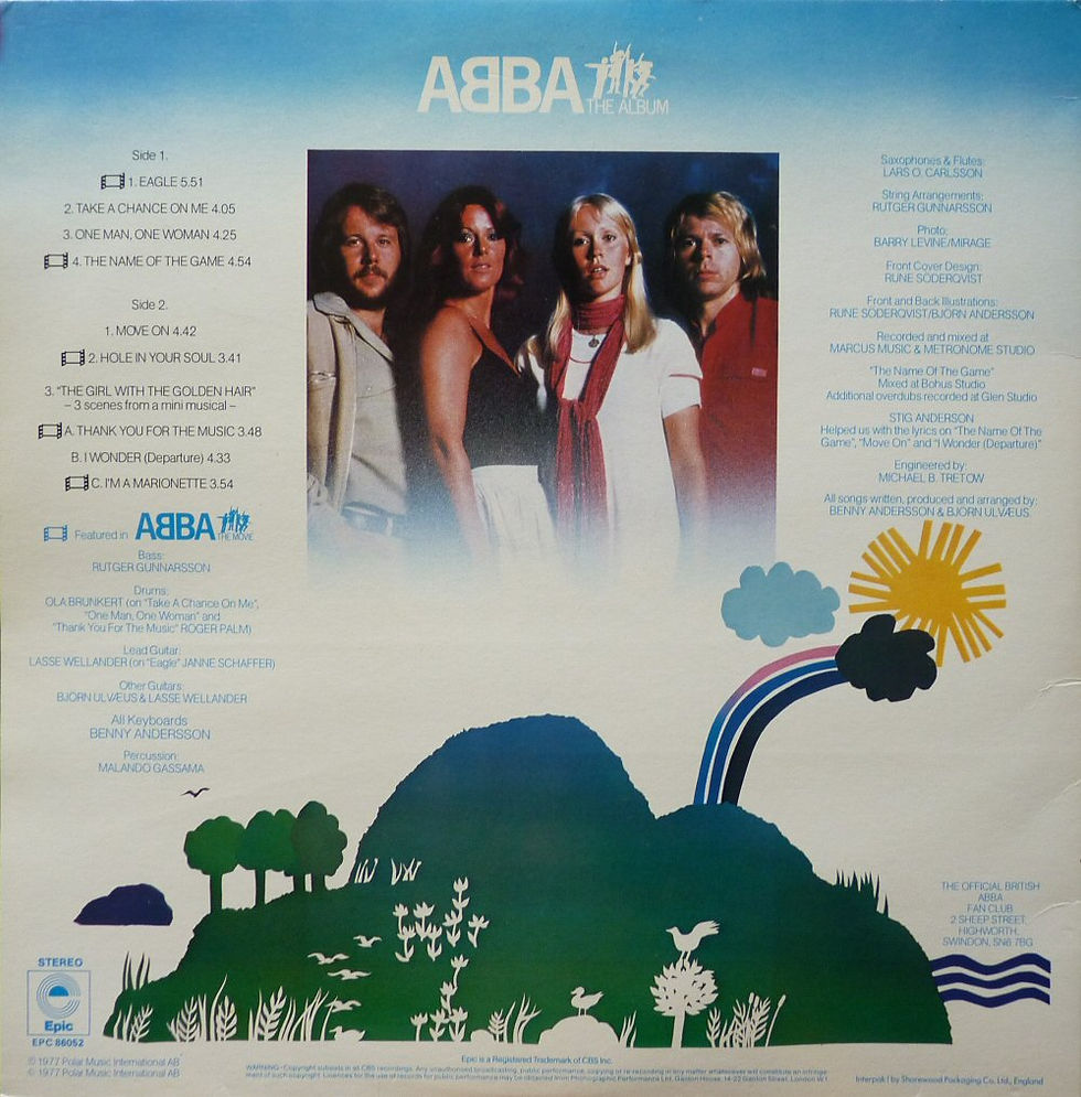 77thealbumphoto1.JPG