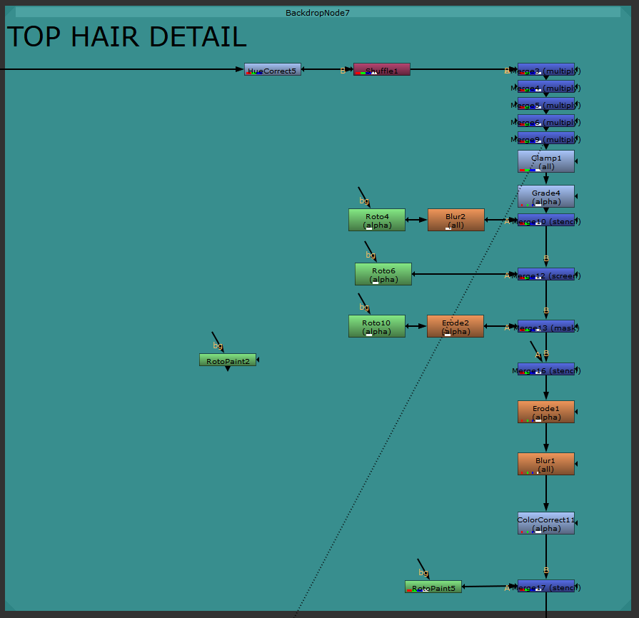 PowerHouse FX - Week 9
