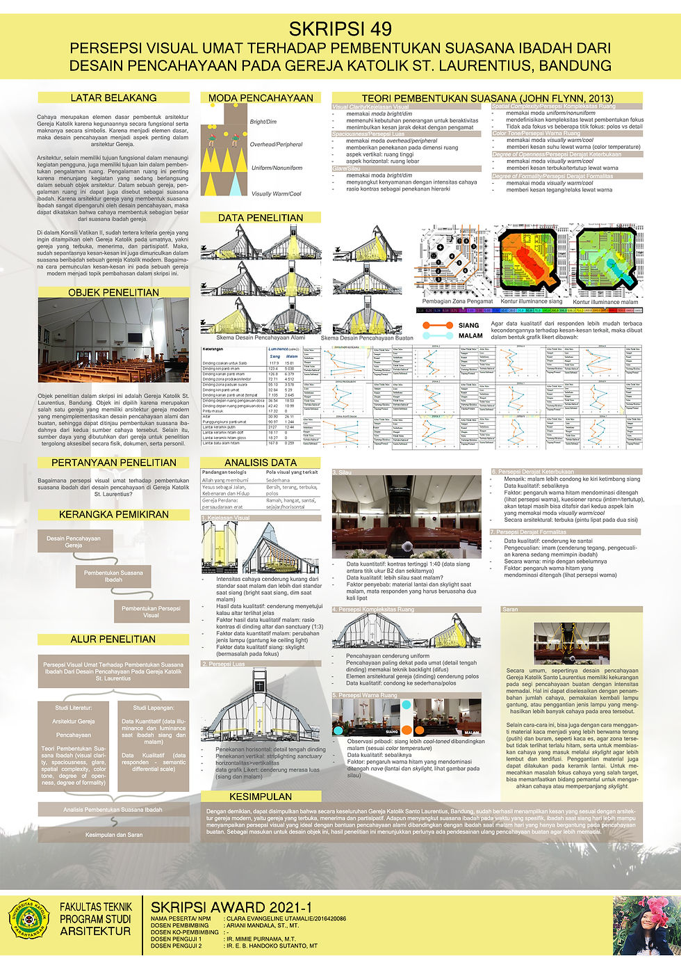 poster_2016420086_Clara Evangeline Utamalie.jpg