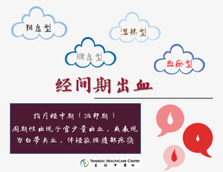 一个月来两次月经,可是又不像月经?