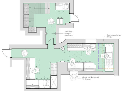 Full kitchen design and install for Office building refurbishment