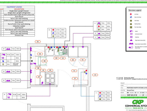 Full kitchen design and install for Childrens Nursery