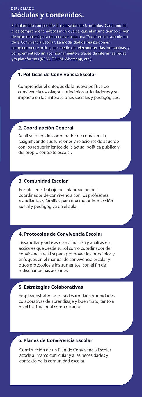 modulos y contenido parte derecha22 pagi