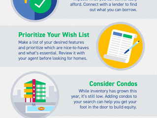 Tips For First-Time Homebuyers [INFOGRAPHIC]