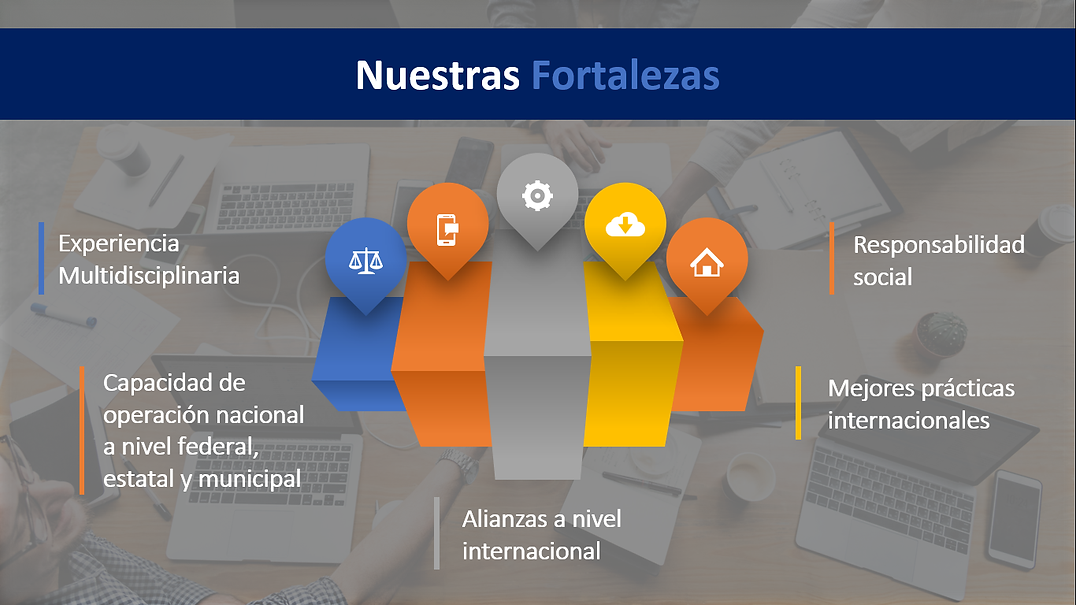 fortalezas.png
