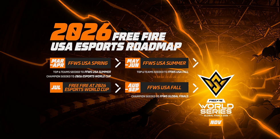 FFWS USA 2026 Spring runs from March 13 to April 19, with the champion qualifying for the Esports World Cup 2026 in Saudi Arabia.