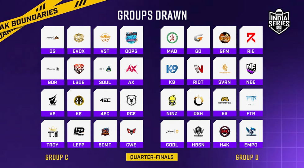 BGIS 2026 Quarter Finals groups are confirmed. Check match dates, teams in all four groups, and key teams to watch in the BGMI event.