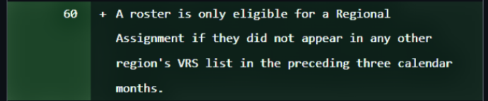 Valve has changed VRS rules less than two months before PGL Major Singapore 2026, blocking region swaps after the Sashi and BCGame controversies. Here is the full breakdown of what happened and what it means.