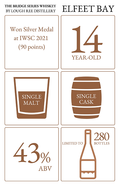 Elfeet Graphic 2.png