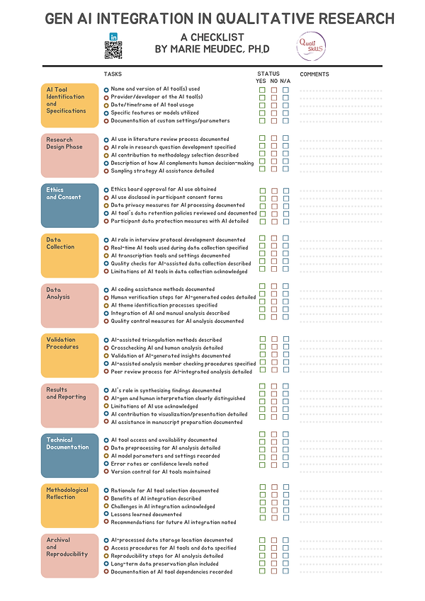 GEN AI Integration in Qualitative Research.png