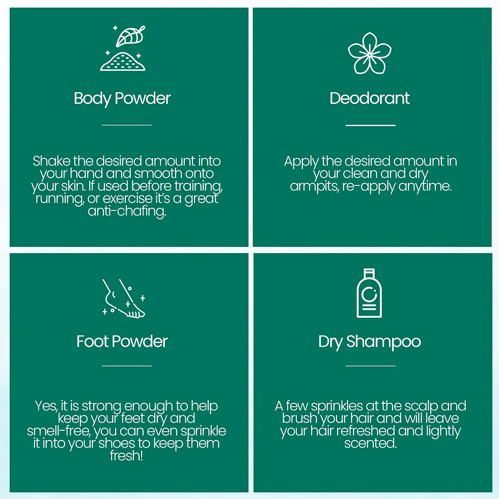 Thumbnail: All-Natural Body Powder — Eco-Friendly Formula - view 8