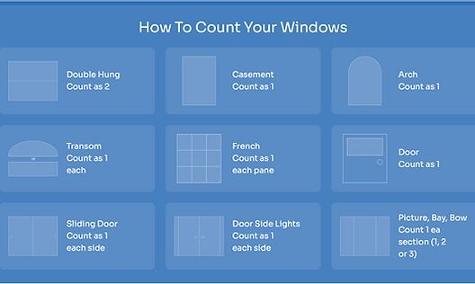 Window Cleaning
