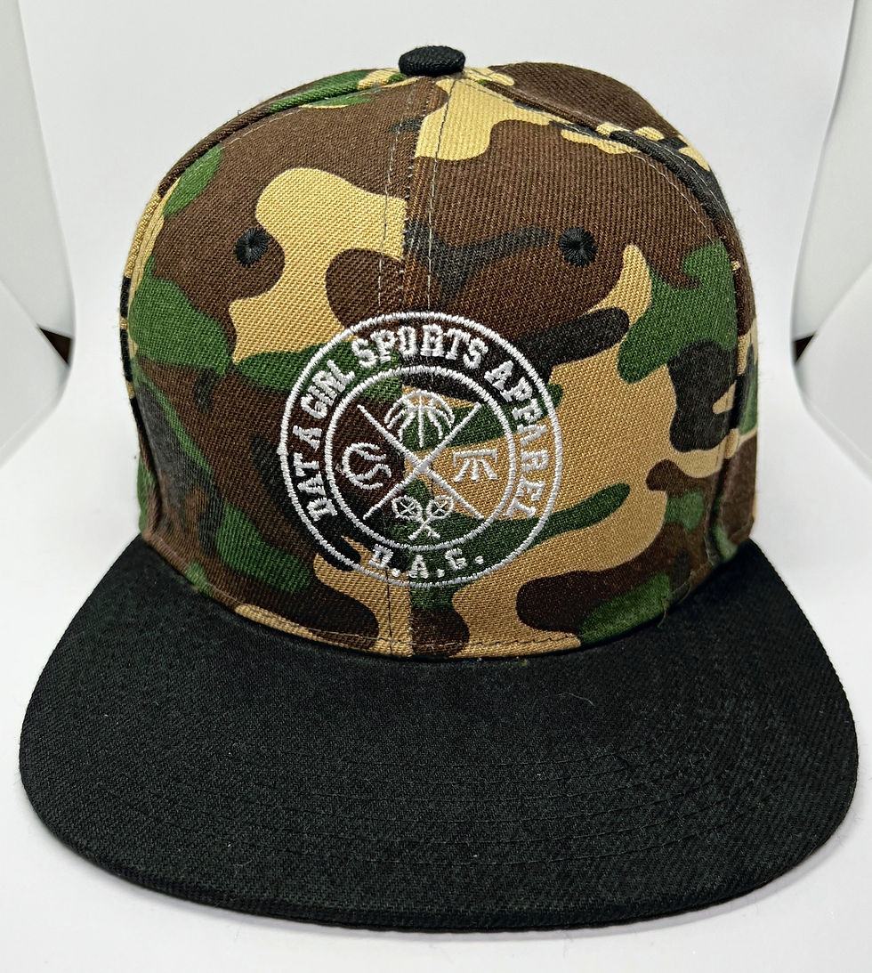 Thumbnail: DAT A GIRL™ Camo SnapBack Hats