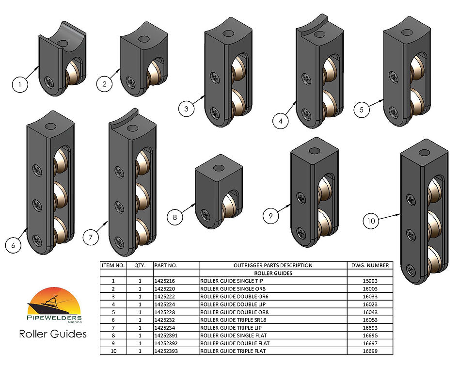 Roller Guide Assembly