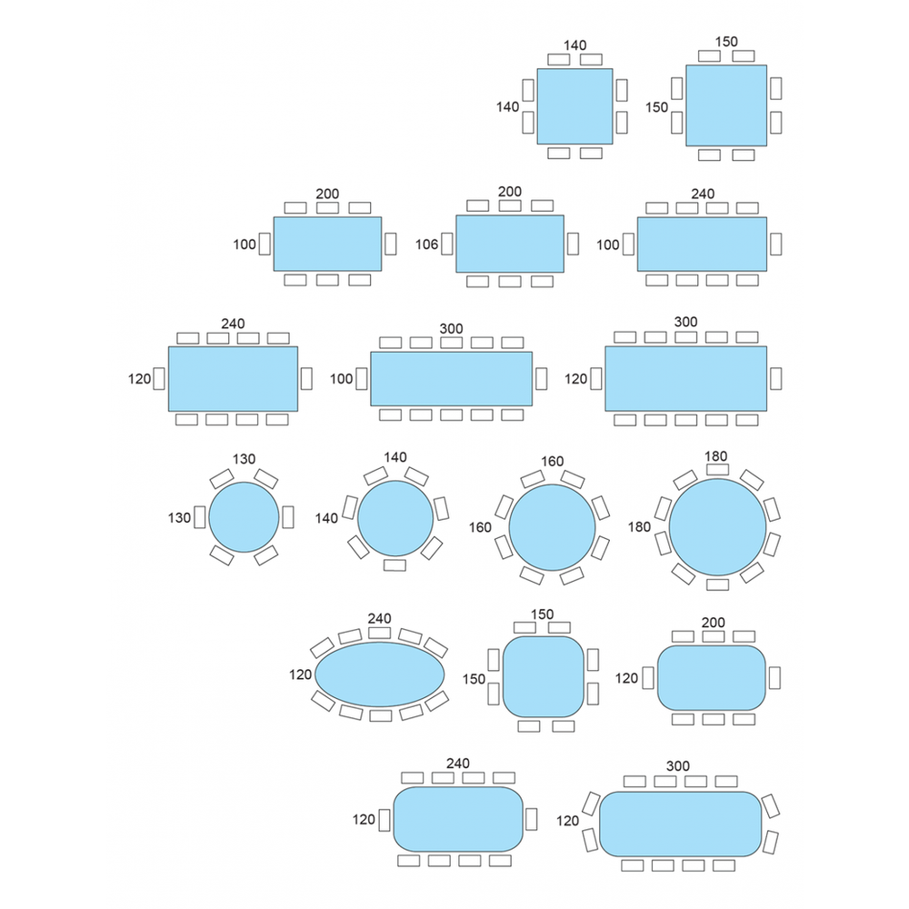 Todo sobre comedores