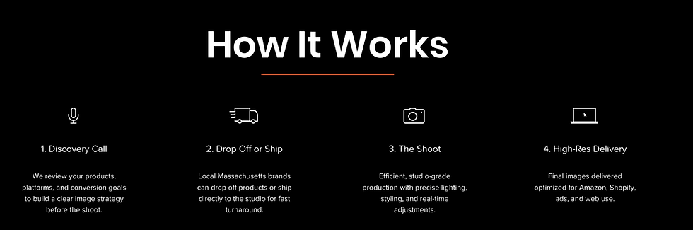 Where Can You Find an Ecommerce Photography Studio in the US?