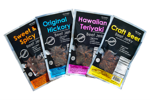 How to Elevate Your Amazon Listings with Sales oriented Product Photography!