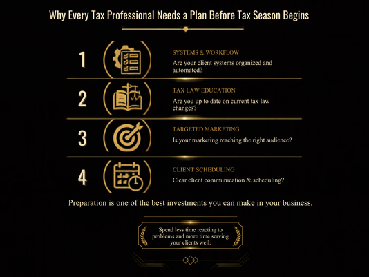 Why Every Tax Professional Needs a Plan Before Tax Season Begins