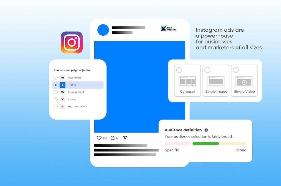 META ADS - INSTAGRAM ADS.jpg